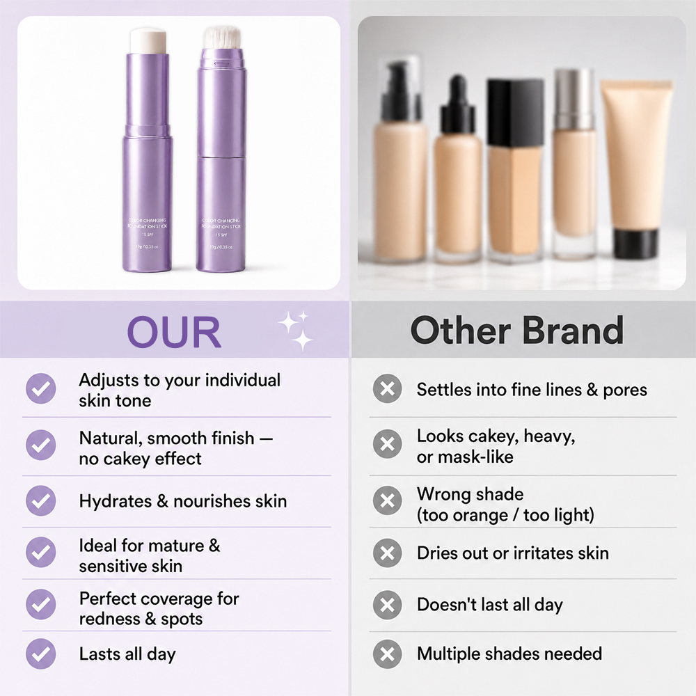 Aurovessa foundation skin tone guide